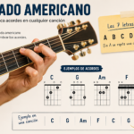 Cifrado americano - acordes